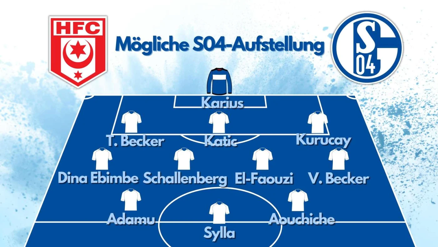 Die mögliche Schalke-Aufstellung beim Halleschen FC.